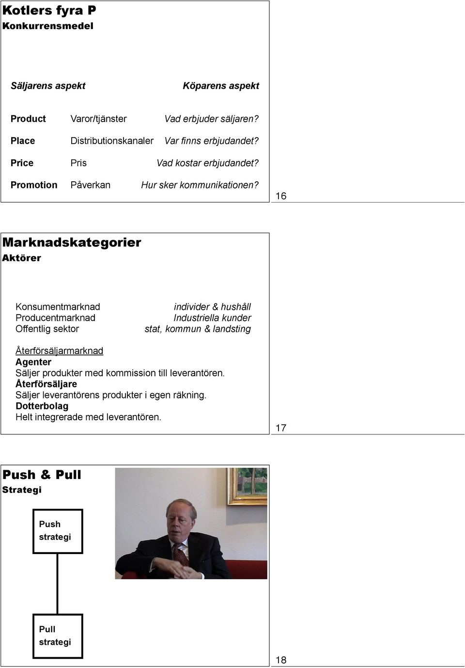 16 Marknadskategorier Aktörer Konsumentmarknad Producentmarknad Offentlig sektor individer & hushåll Industriella kunder stat, kommun & landsting