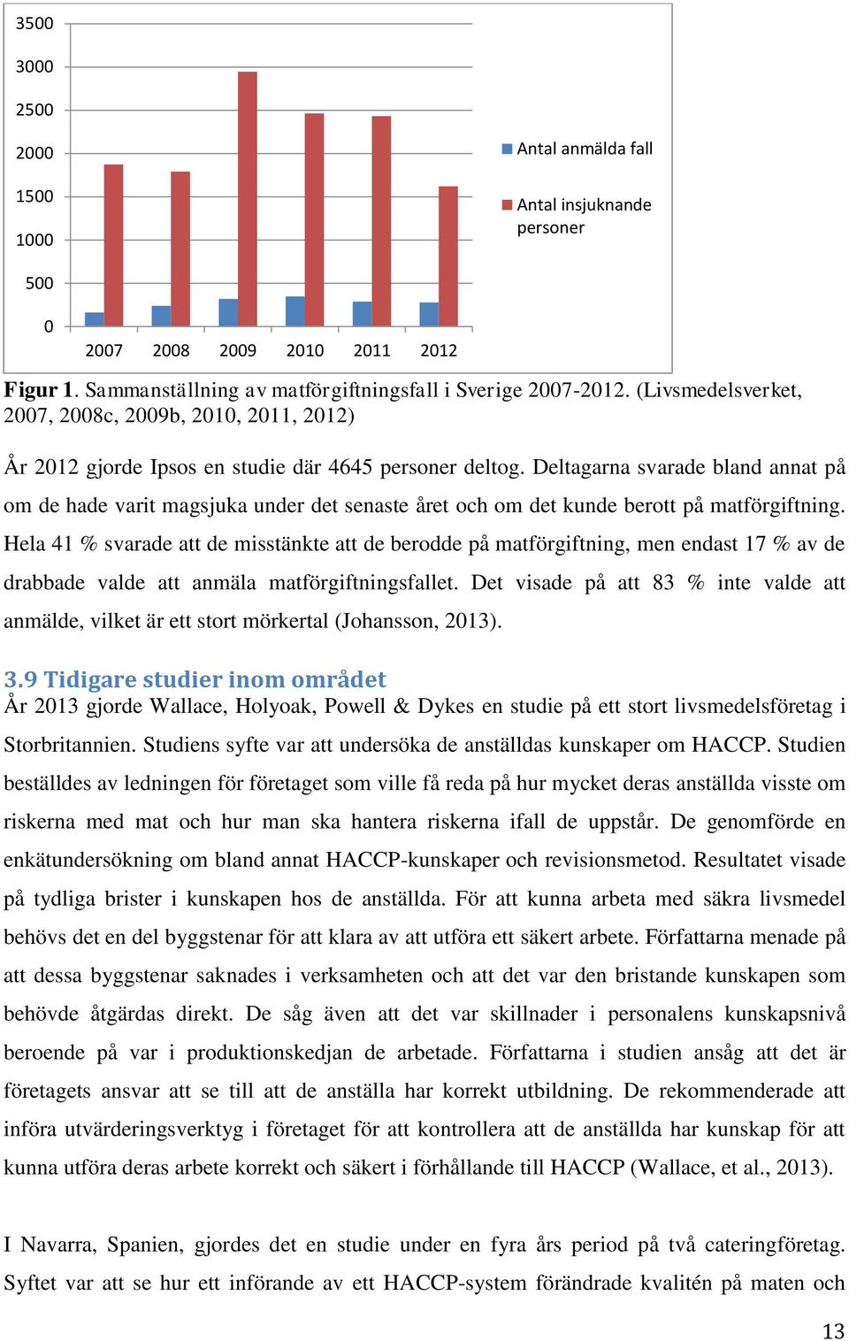 Deltagarna svarade bland annat på om de hade varit magsjuka under det senaste året och om det kunde berott på matförgiftning.