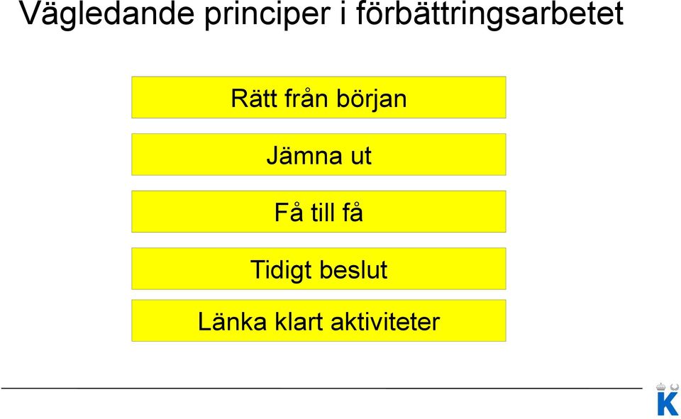 början Jämna ut Få till få