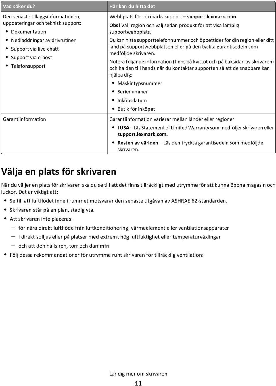 hitta det Webbplats för Lexmarks support support.lexmark.com Obs! Välj region och välj sedan produkt för att visa lämplig supportwebbplats.