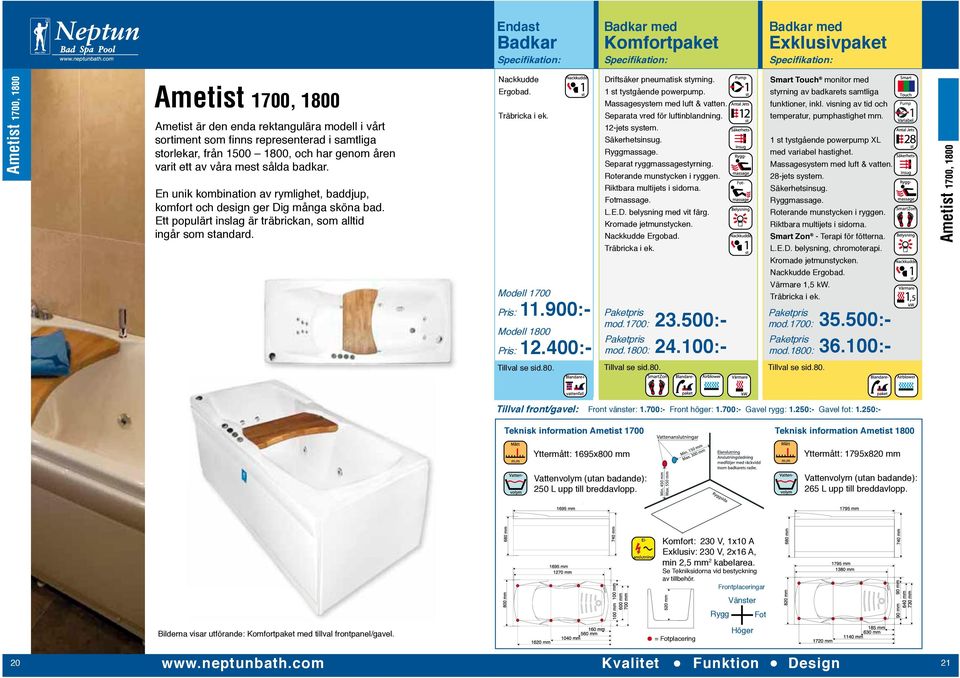 Nackkudde Ergobad. Träbricka i ek. Modell 1700 Pris: 11.900:- Modell 1800 Pris: 12.400:- Driftsäker pneumatisk styrning. 1 st tystgående powerpump. Separata vred för luftinblandning. 12-jets system.