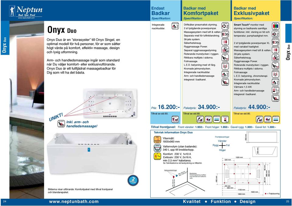 Integrerade nackkuddar. Driftsäker pneumatisk styrning. 2 st tystgående powerpumpar. Separata vred för luftinblandning. 36-jets system. Ryggmassage Power. Separat ryggmassagestyrning. Fotmassage. L.E.