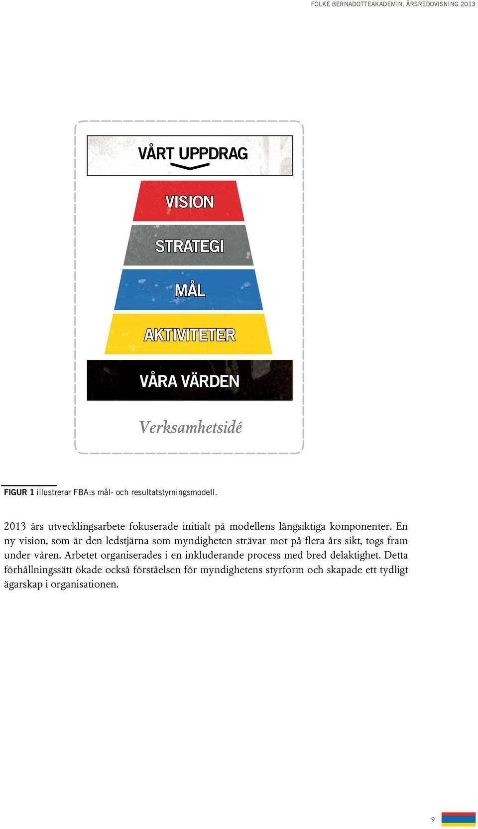 En ny vision, som är den ledstjärna som myndigheten strävar mot på flera års sikt, togs fram under våren.