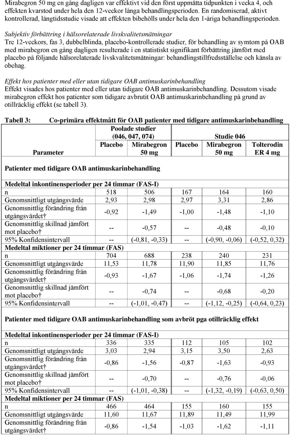 Subjektiv förbättring i hälsorelaterade livskvalitetsmätningar Tre 12-veckors, fas 3, dubbelblinda, placebo-kontrollerade studier, för behandling av symtom på OAB med mirabegron en gång dagligen