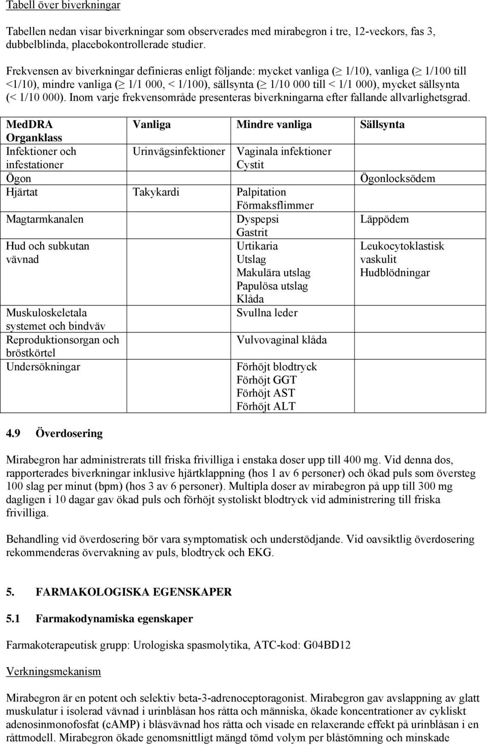 (< 1/10 000). Inom varje frekvensområde presenteras biverkningarna efter fallande allvarlighetsgrad.