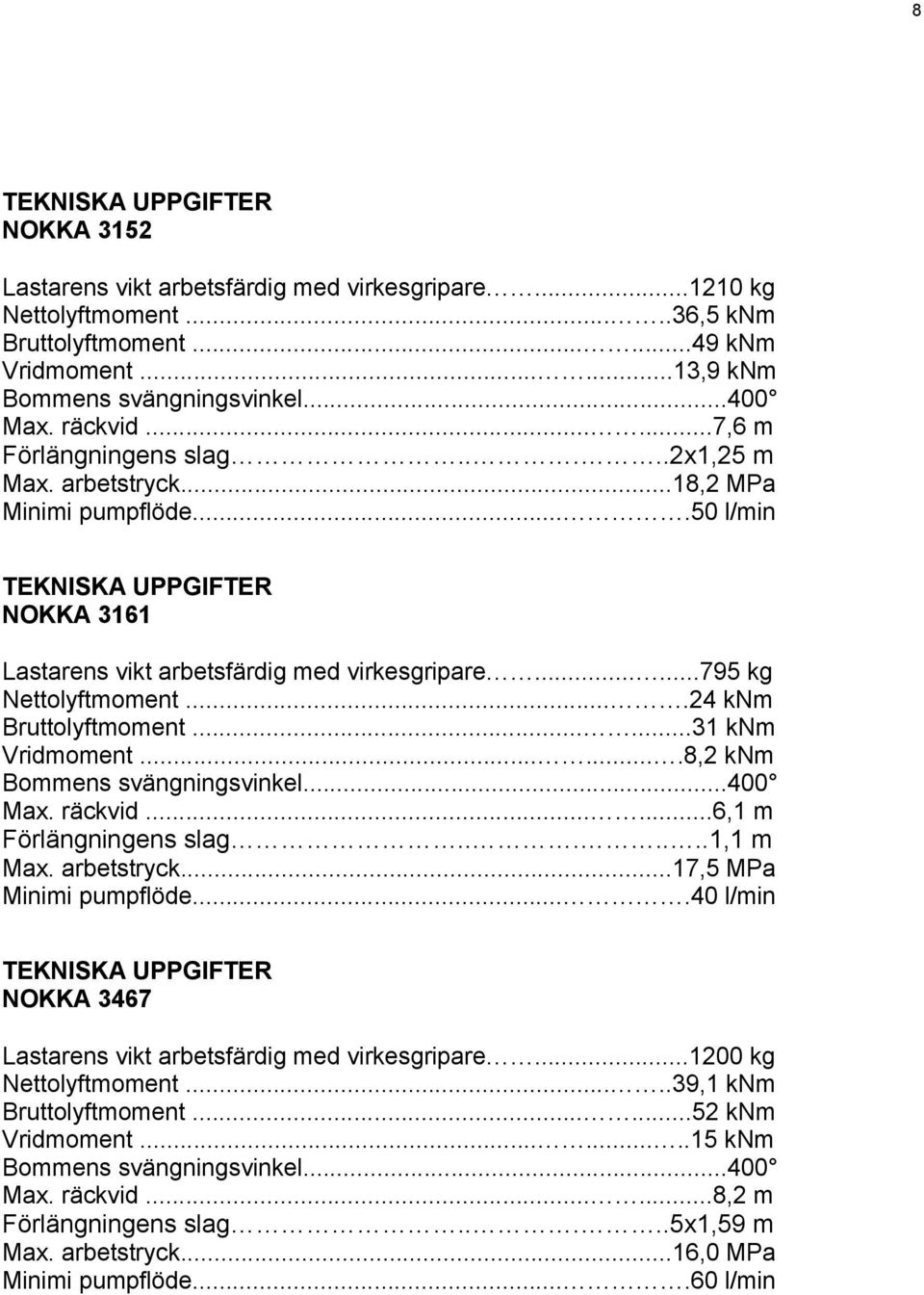 .....795 kg Nettolyftmoment....24 knm Bruttolyftmoment......31 knm Vridmoment.......8,2 knm Bommens svängningsvinkel...400 Max. räckvid......6,1 m Förlängningens slag.......1,1 m Max. arbetstryck.