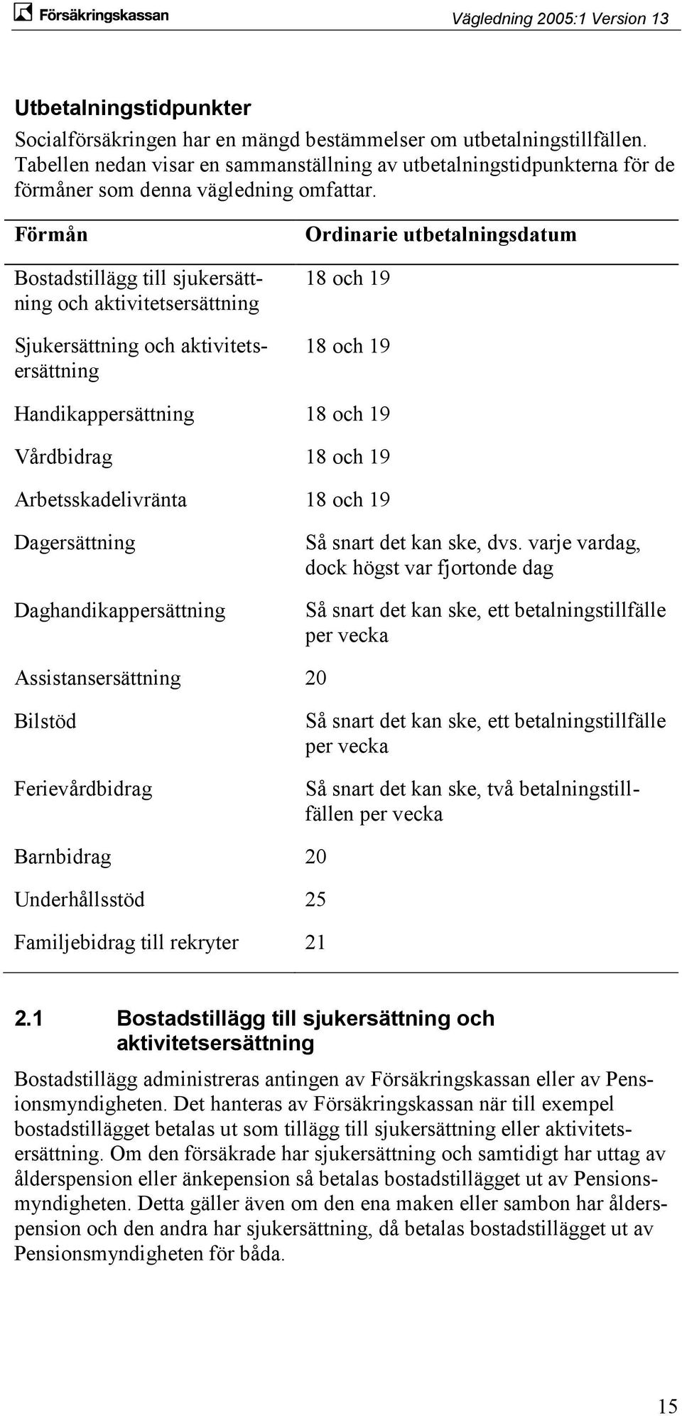 Förmån Bostadstillägg till sjukersättning och aktivitetsersättning Sjukersättning och aktivitetsersättning Ordinarie utbetalningsdatum 18 och 19 18 och 19 Handikappersättning 18 och 19 Vårdbidrag 18