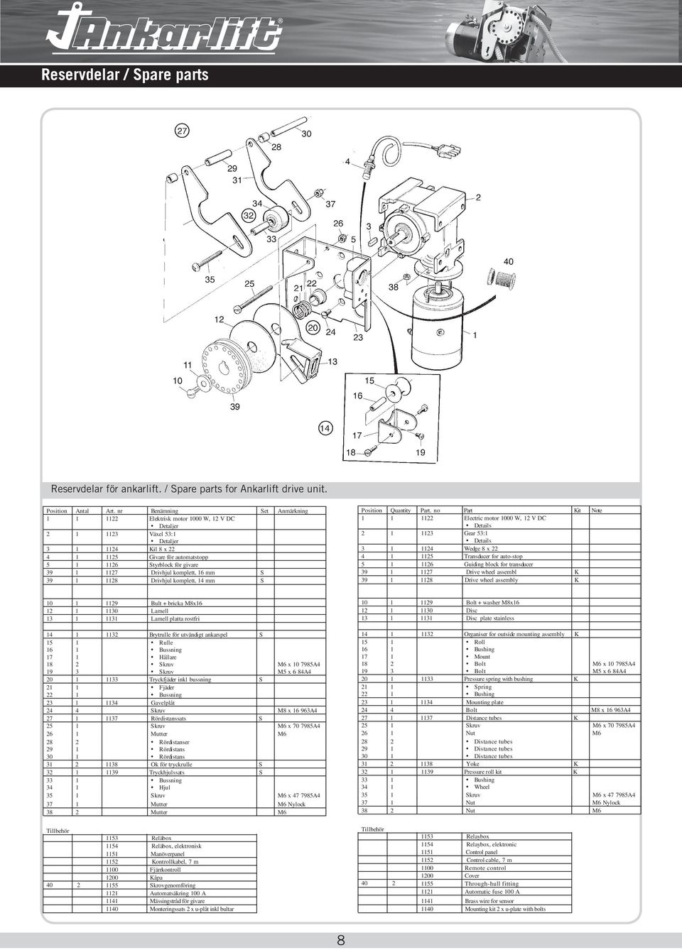 28 Drivhjul komplett, 4 mm S Spare parts for Ankarlift drive unit Position Quantity Part.