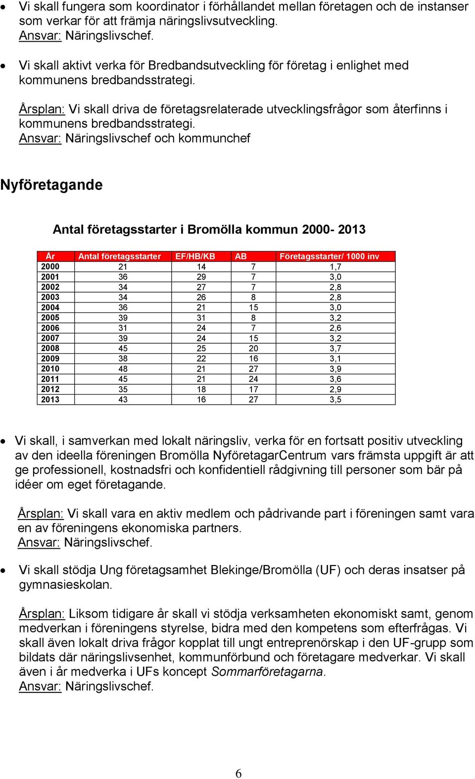 Årsplan: Vi skall driva de företagsrelaterade utvecklingsfrågor som återfinns i kommunens bredbandsstrategi.