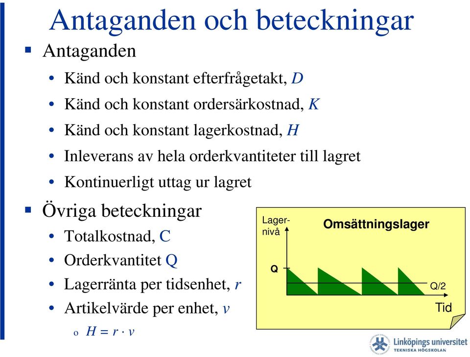 lagret Kontinuerligt uttag ur lagret Övriga beteckningar Totalkostnad, C Orderkvantitet Q