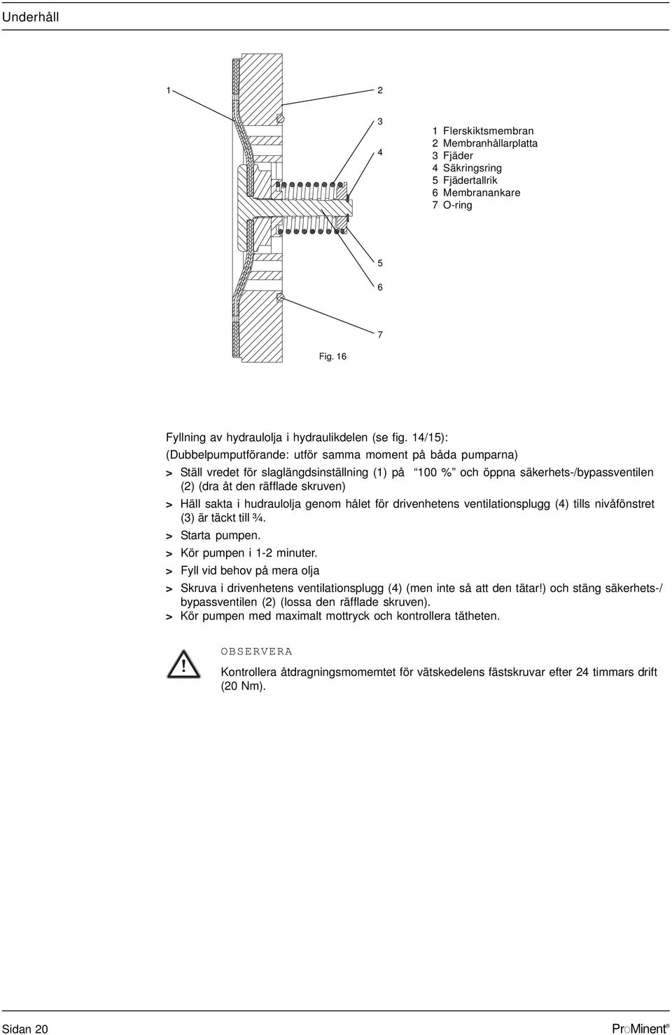 sakta i hudraulolja genom hålet för drivenhetens ventilationsplugg (4) tills nivåfönstret (3) är täckt till ¾. > Starta pumpen. > Kör pumpen i 1-2 minuter.