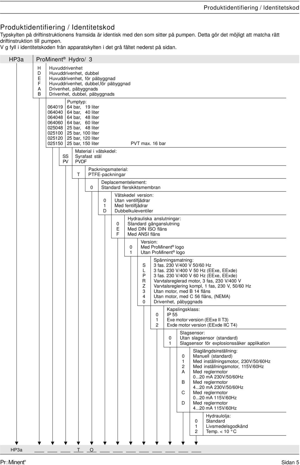 HP3a ProMinent Hydro/ 3 H Huvuddrivenhet - D Huvuddrivenhet, dubbel - E Huvuddrivenhet, för påbyggnad - F Huvuddrivenhet, dubbel,för påbyggnad - A Drivenhet, påbyggnads - B Drivenhet, dubbel,