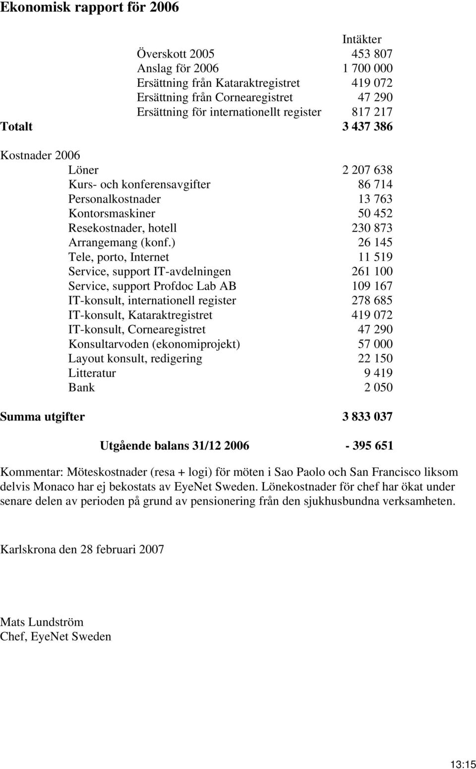 ) 26 145 Tele, porto, Internet 11 519 Service, support IT-avdelningen 261 100 Service, support Profdoc Lab AB 109 167 IT-konsult, internationell register 278 685 IT-konsult, Kataraktregistret 419 072