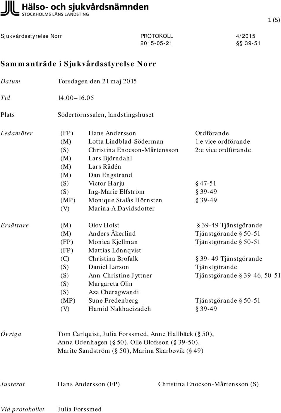 Monique Stalås Hörnsten Marina A Davidsdotter Ordförande 1:e vice ordförande 2:e vice ordförande 47-51 39-49 39-49 Ersättare (FP) (FP) (C) (MP) (V) Olov Holst Anders Åkerlind Monica Kjellman Mias