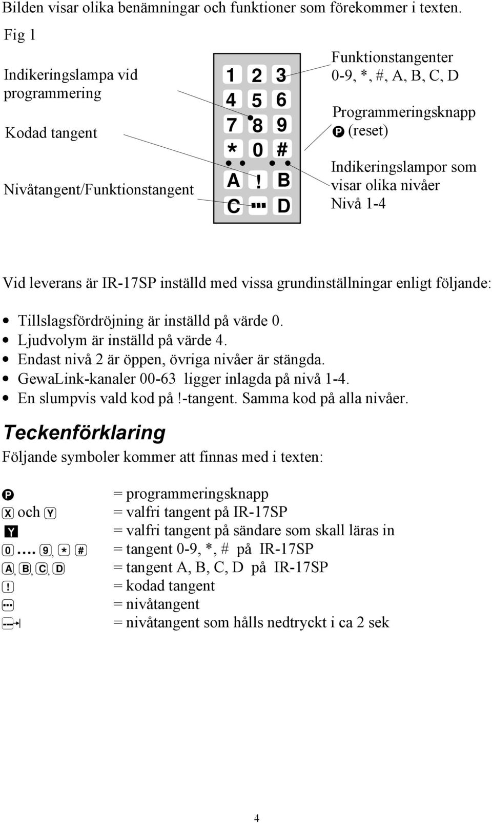 följande: Tillslagsfördröjning är inställd på värde 0. Ljudvolym är inställd på värde 4. Endast nivå 2 är öppen, övriga nivåer är stängda. GewaLink-kanaler 00-63 ligger inlagda på nivå 1-4.