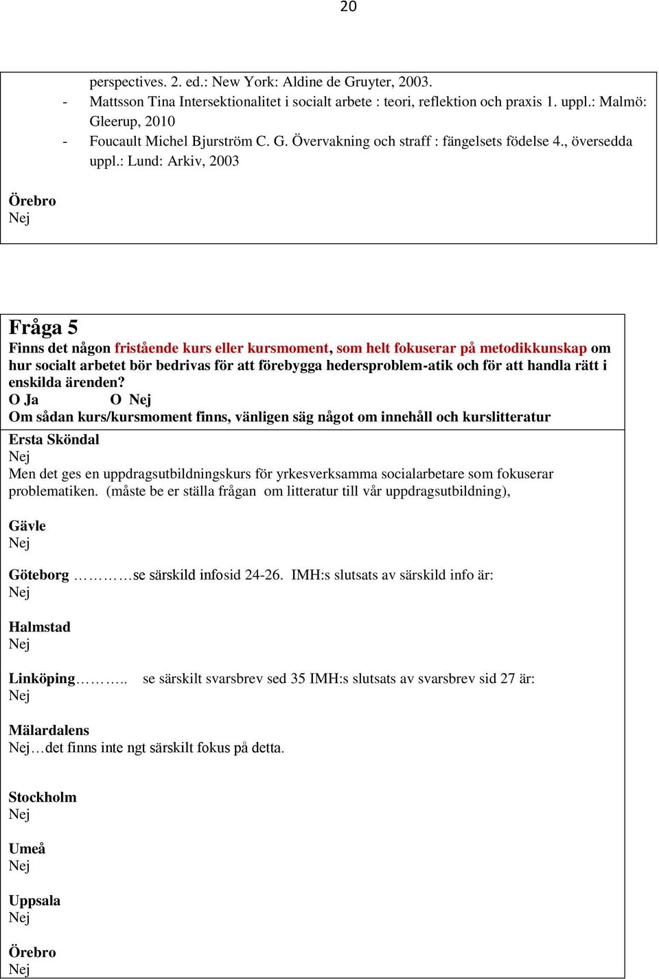 : Lund: Arkiv, 2003 Örebro Fråga 5 Finns det någon fristående kurs eller kursmoment, som helt fokuserar på metodikkunskap om hur socialt arbetet bör bedrivas för att förebygga hedersproblem-atik och
