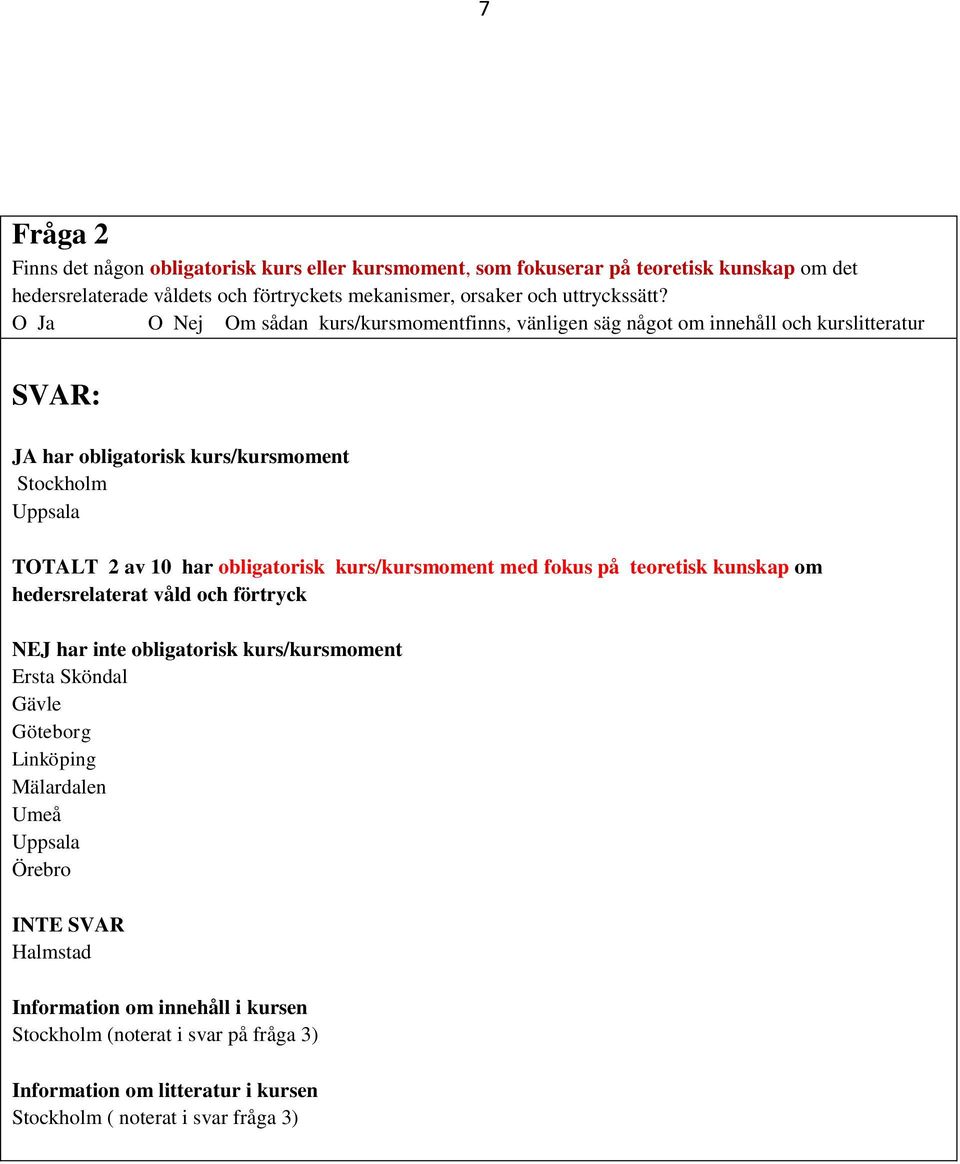 O Ja O Om sådan kurs/kursmomentfinns, vänligen säg något om innehåll och kurslitteratur SVAR: JA har obligatorisk kurs/kursmoment TOTALT 2 av 10 har obligatorisk