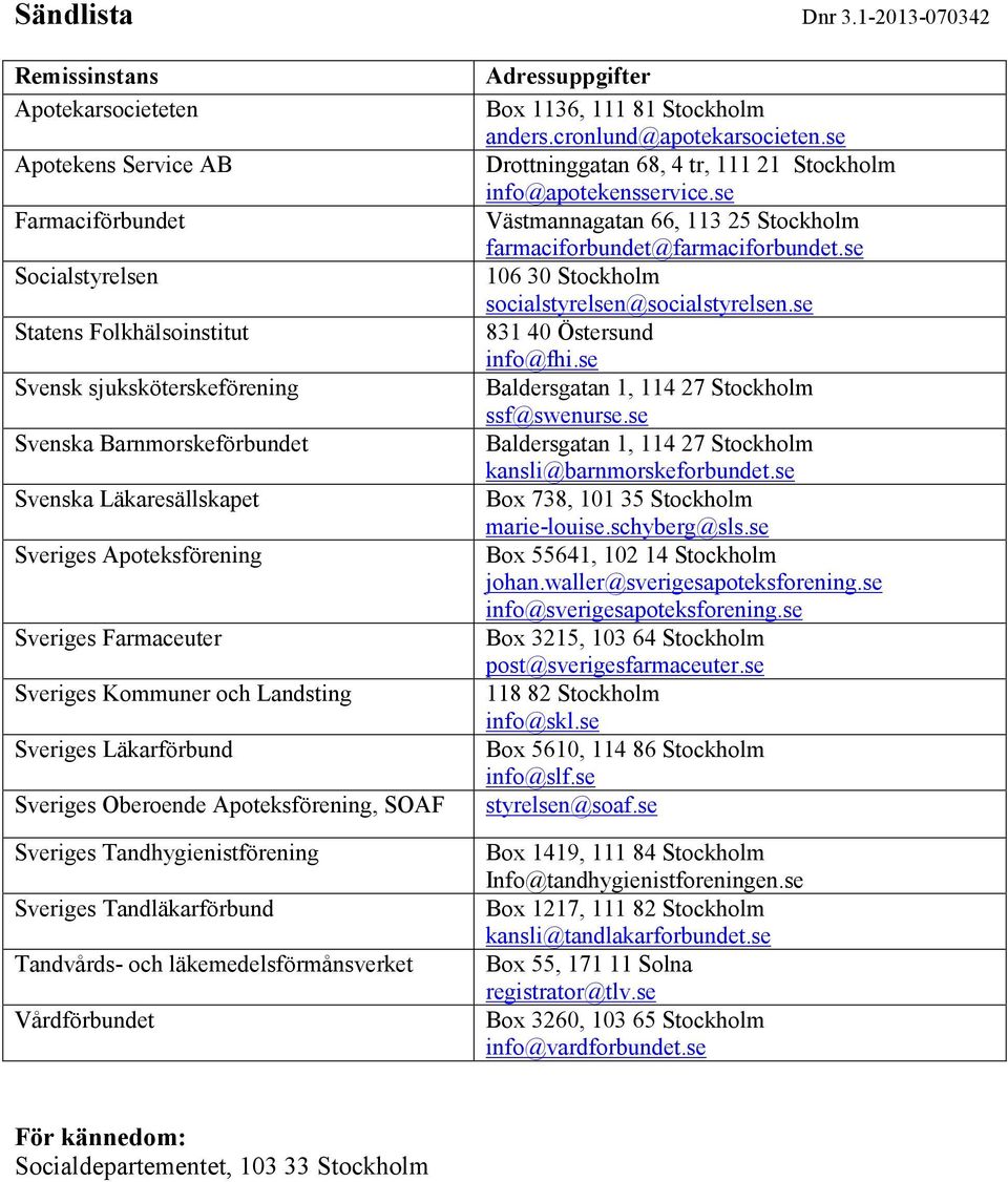 Läkaresällskapet Sveriges Apoteksförening Sveriges Farmaceuter Sveriges Kommuner och Landsting Sveriges Läkarförbund Sveriges Oberoende Apoteksförening, SOAF Sveriges Tandhygienistförening Sveriges