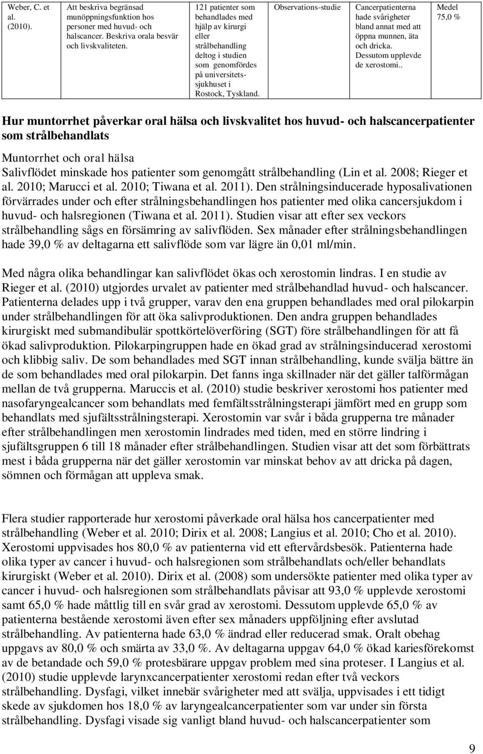 Observations-studie Cancerpatienterna hade svårigheter bland annat med att öppna munnen, äta och dricka. Dessutom upplevde de xerostomi.