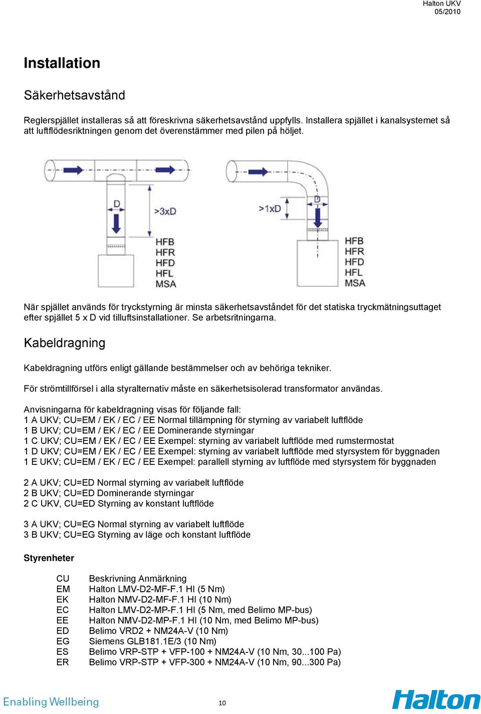 När spjället används för tryckstyrning är minsta säkerhetsavståndet för det statiska tryckmätningsuttaget efter spjället 5 x D vid tilluftsinstallationer. Se arbetsritningarna.