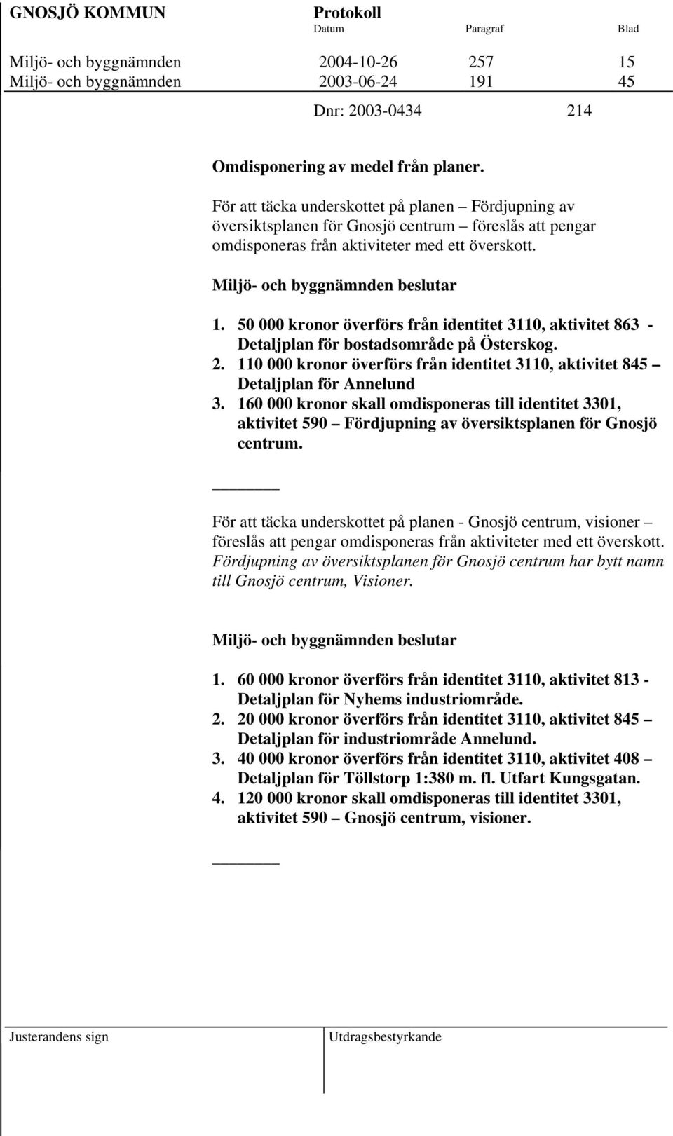 50 000 kronor överförs från identitet 3110, aktivitet 863 - Detaljplan för bostadsområde på Österskog. 2. 110 000 kronor överförs från identitet 3110, aktivitet 845 Detaljplan för Annelund 3.