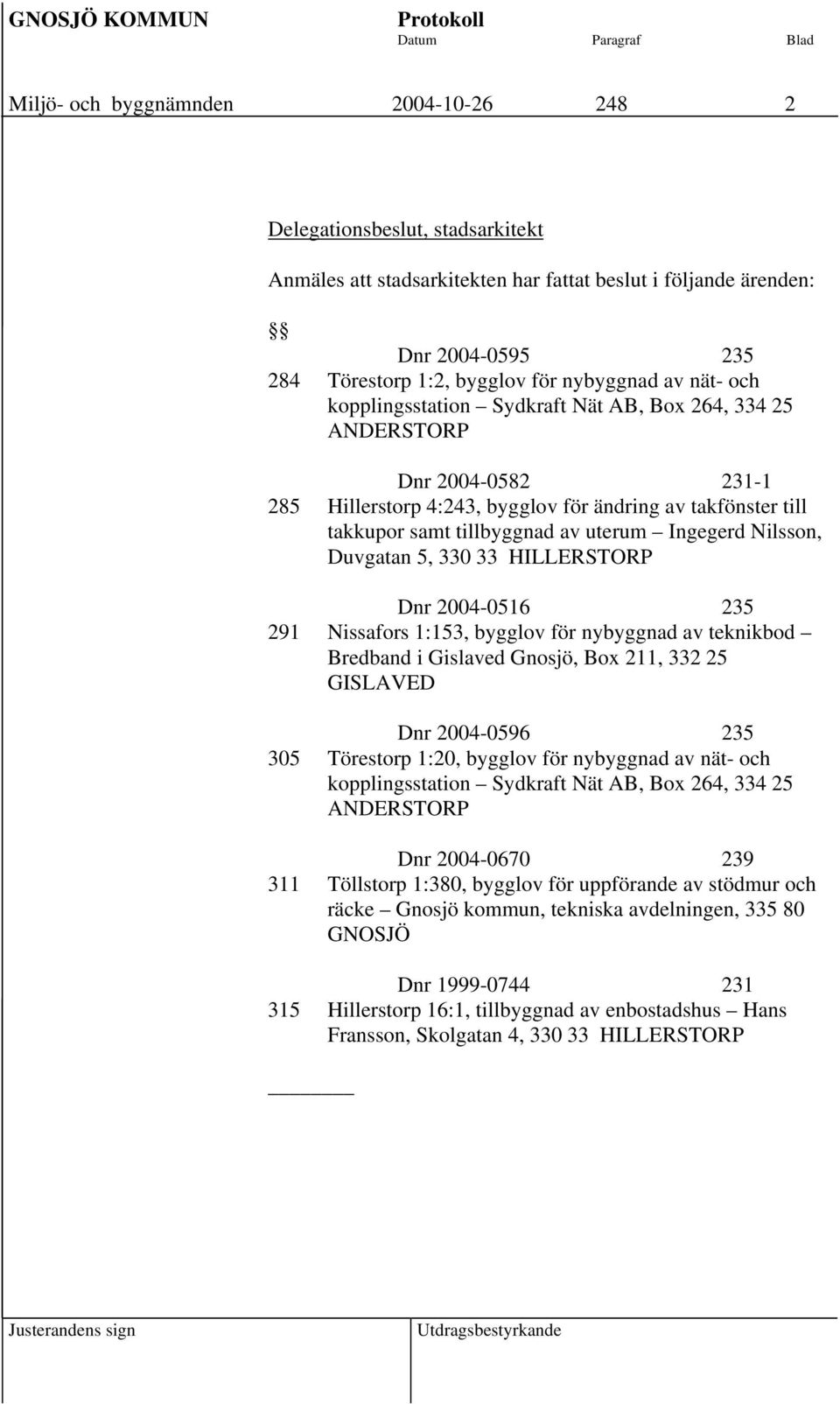 Nilsson, Duvgatan 5, 330 33 HILLERSTORP Dnr 2004-0516 235 291 Nissafors 1:153, bygglov för nybyggnad av teknikbod Bredband i Gislaved Gnosjö, Box 211, 332 25 GISLAVED Dnr 2004-0596 235 305 Törestorp