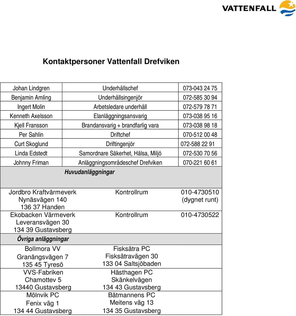 Säkerhet, Hälsa, Miljö 072-530 70 56 Johnny Friman Anläggningsområdeschef Drefviken 070-221 60 61 Huvudanläggningar Jordbro Kraftvärmeverk Nynäsvägen 140 136 37 Handen Ekobacken Värmeverk