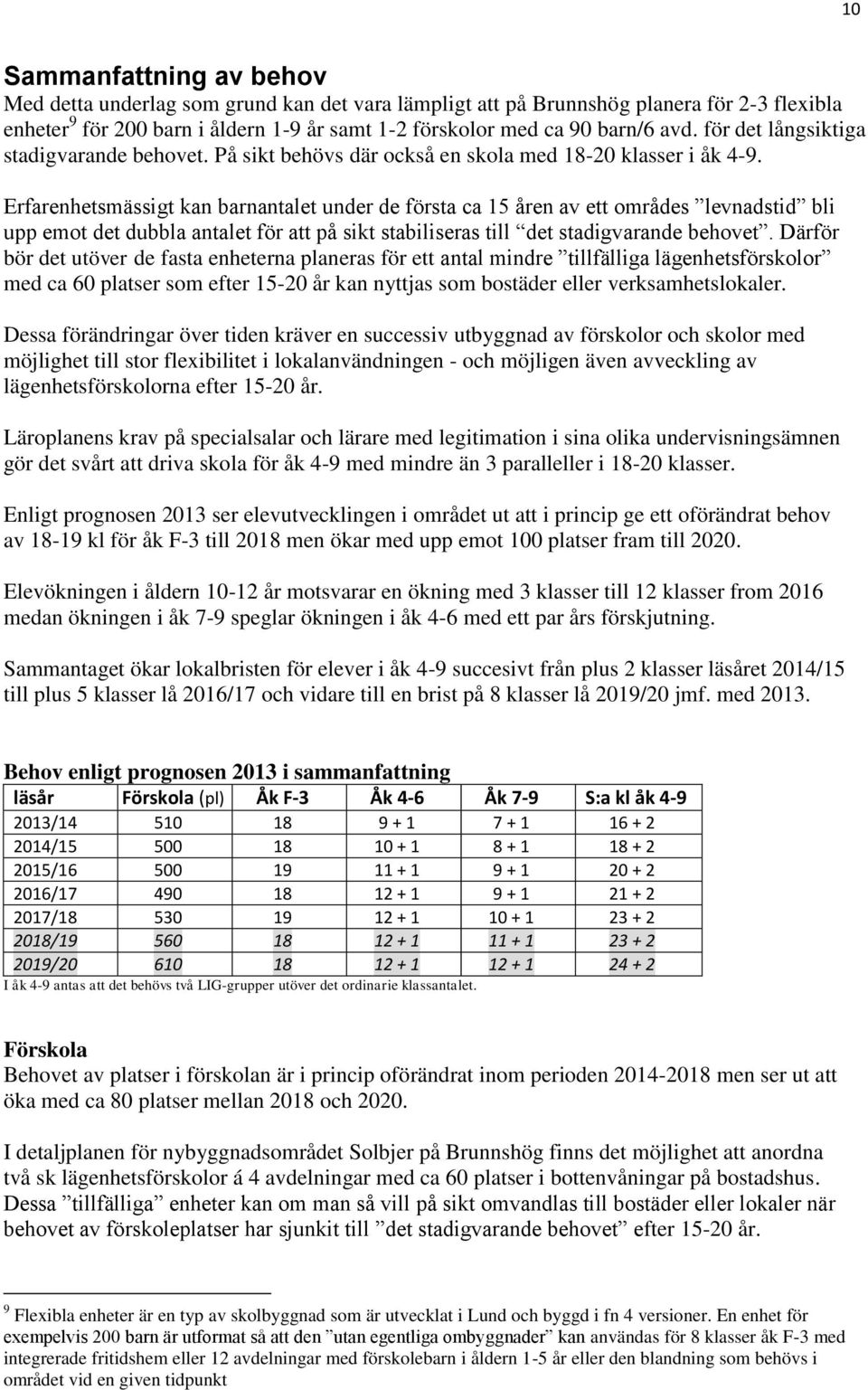 Erfarenhetsmässigt kan barnantalet under de första ca 15 åren av ett områdes levnadstid bli upp emot det dubbla antalet för att på sikt stabiliseras till det stadigvarande behovet.