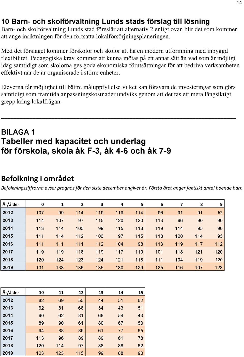 Pedagogiska krav kommer att kunna mötas på ett annat sätt än vad som är möjligt idag samtidigt som skolorna ges goda ekonomiska förutsättningar för att bedriva verksamheten effektivt när de är