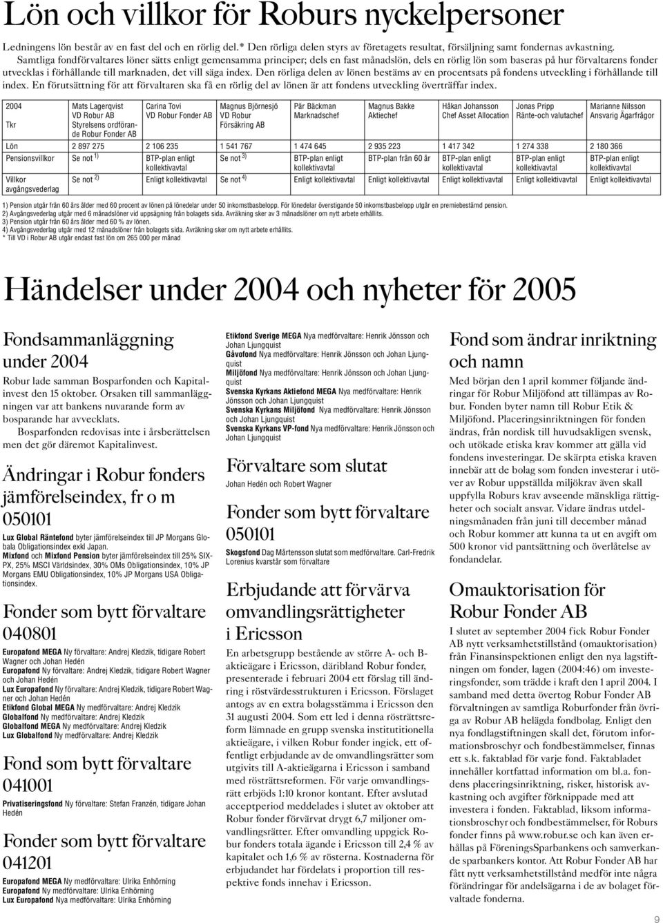 säga index. Den rörliga delen av lönen bestäms av en procentsats på fondens utveckling i förhållande till index.