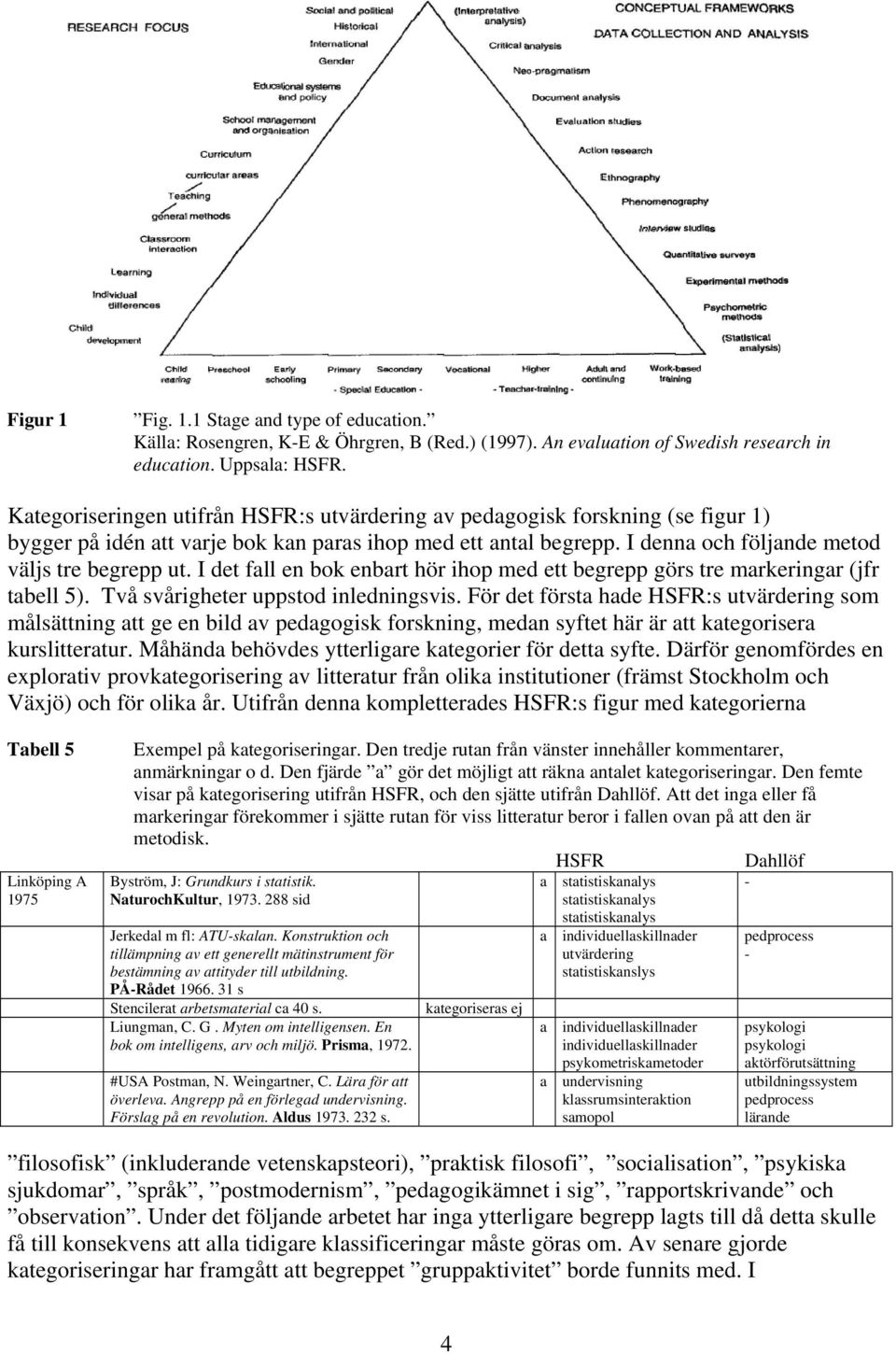 I det fall en bok enbart hör ihop med ett begrepp görs tre markeringar (jfr tabell 5). Två svårigheter uppstod inledningsvis.