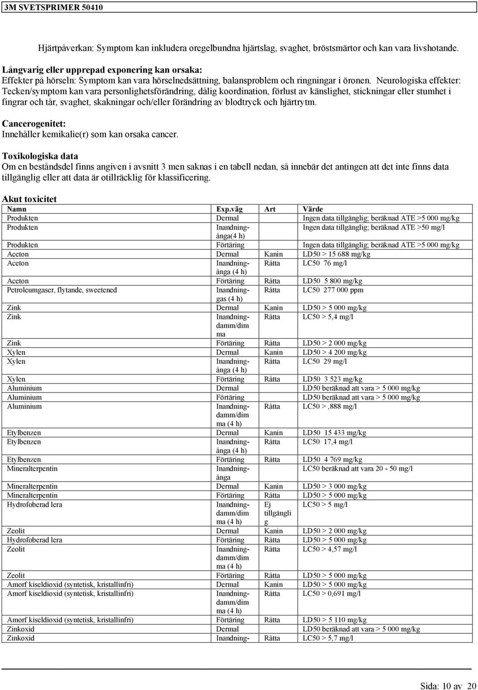 Neurologiska effekter: Tecken/symptom kan vara personlighetsförändring, dålig koordination, förlust av känslighet, stickningar eller stumhet i fingrar och tår, svaghet, skakningar och/eller