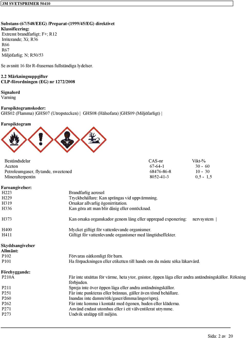 2 Märkningsuppgifter CLP-förordningen (EG) nr 1272/2008 Signalord Varning Faropiktogramskoder: GHS02 (Flamma) GHS07 (Utropstecken) GHS08 (Hälsofara) GHS09 (Miljöfarligt) Faropiktogram Beståndsdelar