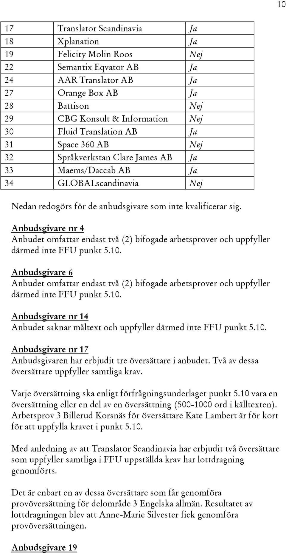 Anbudsgivare nr 4 Anbudet omfattar endast två (2) bifogade arbetsprover och uppfyller därmed inte FFU punkt 5.10.