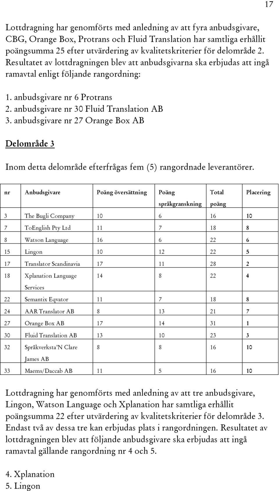 anbudsgivare nr 27 Orange Box AB Delområde 3 Inom detta delområde efterfrågas fem (5) rangordnade leverantörer.