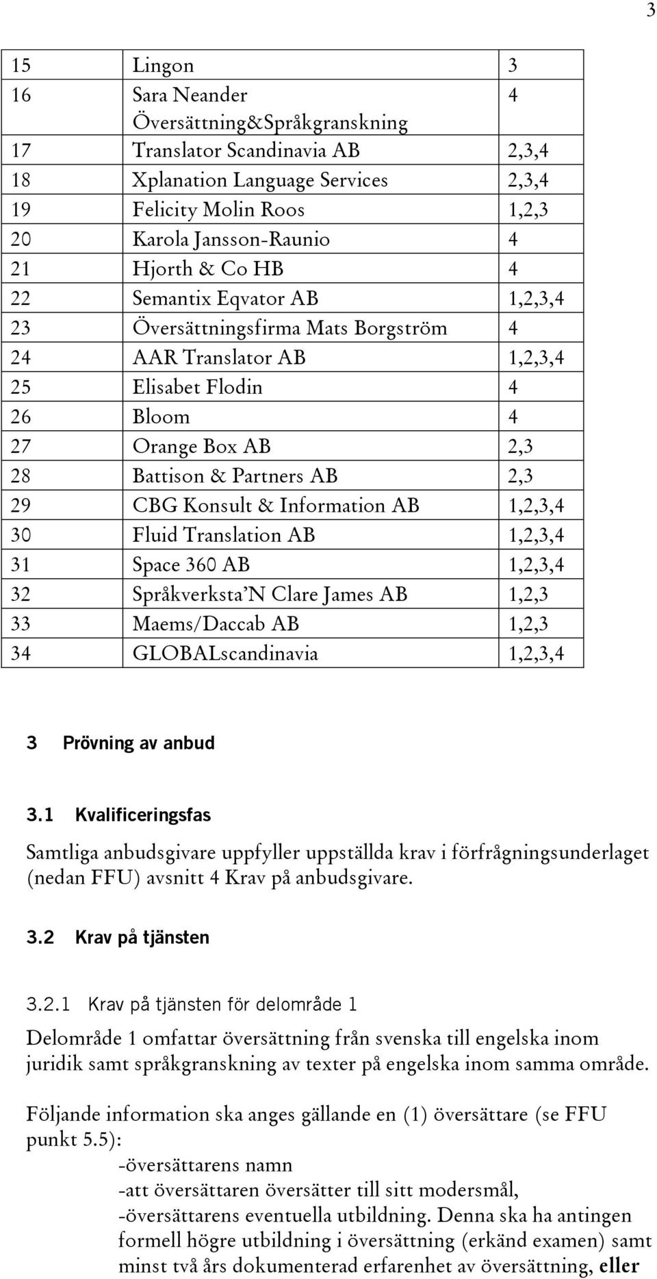 Konsult & Information AB 1,2,3,4 30 Fluid Translation AB 1,2,3,4 31 Space 360 AB 1,2,3,4 32 Språkverksta N Clare James AB 1,2,3 33 Maems/Daccab AB 1,2,3 34 GLOBALscandinavia 1,2,3,4 3 Prövning av