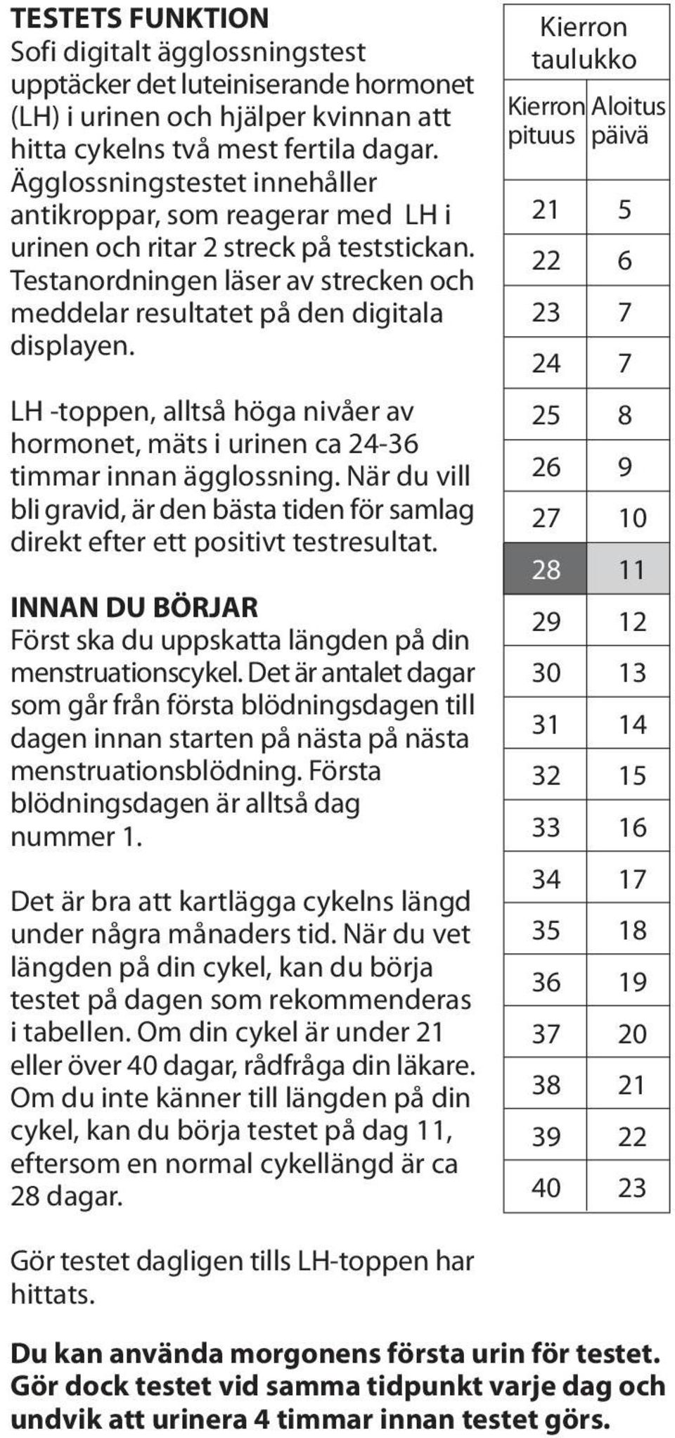 LH -toppen, alltså höga nivåer av hormonet, mäts i urinen ca 24-36 timmar innan ägglossning. När du vill bli gravid, är den bästa tiden för samlag direkt efter ett positivt testresultat.