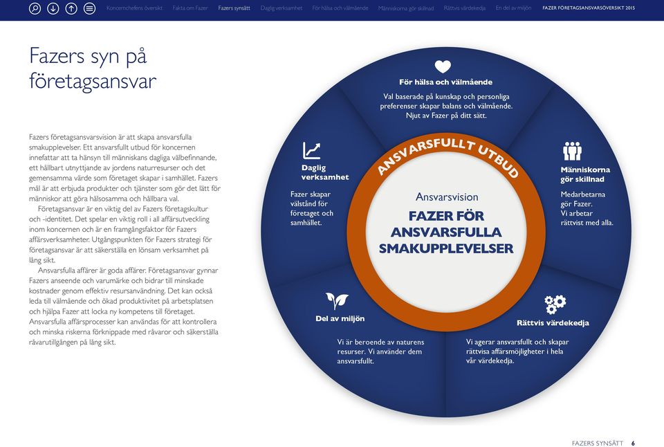 samhället. Fazers mål är att erbjuda produkter och tjänster som gör det lätt för människor att göra hälsosamma och hållbara val.