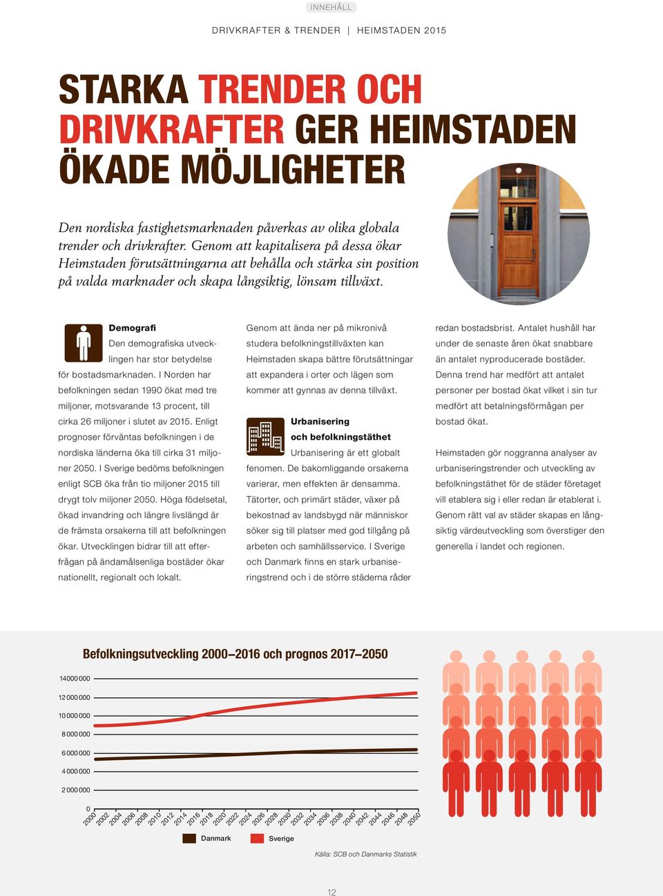 Demografi Den demografiska utvecklingen har stor betydelse för bostadsmarknaden.