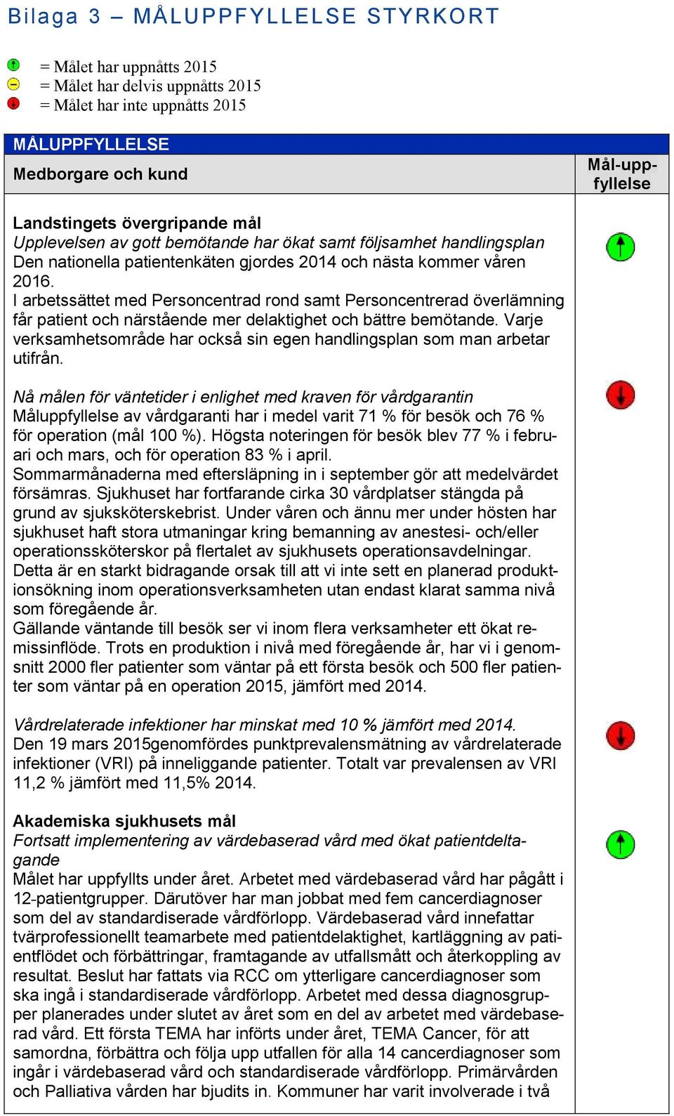 I arbetssättet med Personcentrad rond samt Personcentrerad överlämning får patient och närstående mer delaktighet och bättre bemötande.