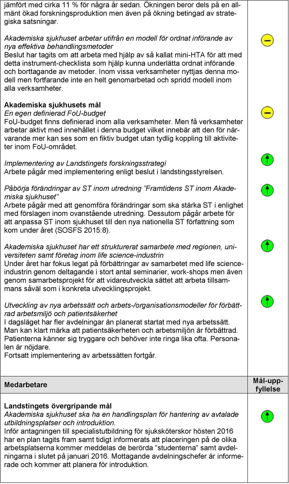 instrument-checklista som hjälp kunna underlätta ordnat införande och borttagande av metoder.