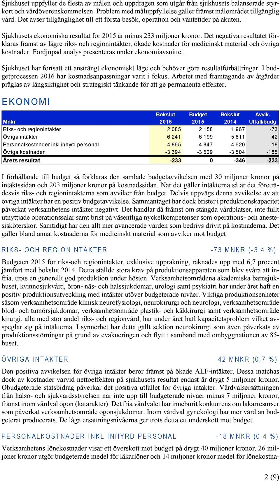 Det negativa resultatet förklaras främst av lägre riks- och regionintäkter, ökade kostnader för medicinskt material och övriga kostnader. Fördjupad analys presenteras under ekonomiavsnittet.