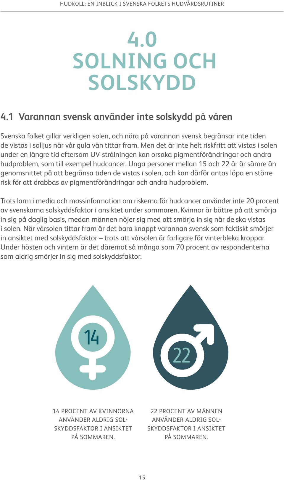 Men det är inte helt riskfritt att vistas i solen under en längre tid eftersom UV-strålningen kan orsaka pigmentförändringar och andra hud problem, som till exempel hudcancer.
