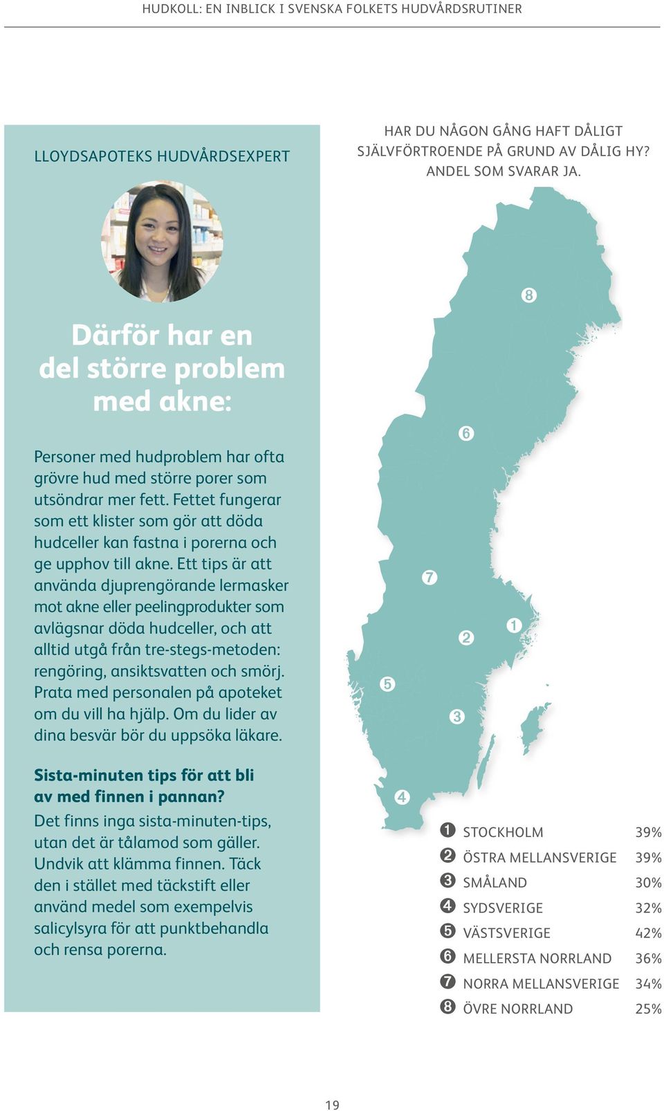 Fettet fungerar som ett klister som gör att döda hudceller kan fastna i porerna och ge upphov till akne.