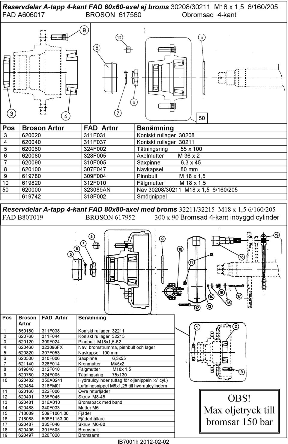 620090 310F005 Saxpinne 6,3 x 45 8 620100 307F047 Navkapsel 80 mm 9 619780 309F004 Pinnbult M 18 x 1,5 10 619820 312F010 Fälgmutter M 18 x 1,5 50 620000 323089AN Nav 30208/30211 M18 x 1,5 6/160/205