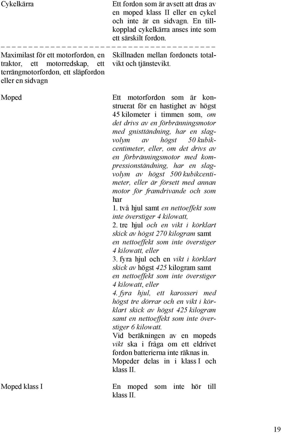 Moped Moped klass I Ett motorfordon som är konstruerat för en hastighet av högst 45 kilometer i timmen som, om det drivs av en förbränningsmotor med gnisttändning, har en slagvolym av högst 50
