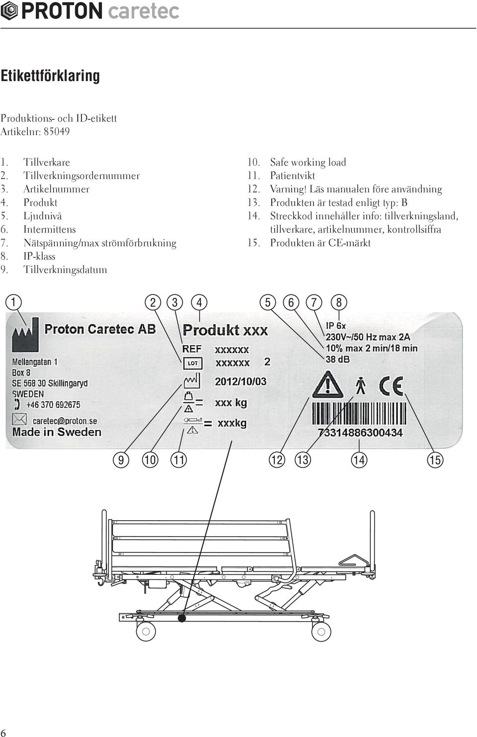 Tillverkningsdatum 10. Safe working load 11. Patientvikt 12. Varning! Läs manualen före användning 13.