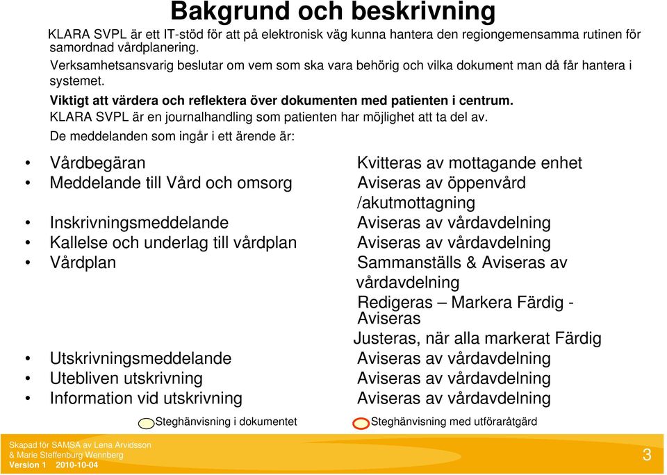 KLARA SVPL är en journalhandling som patienten har möjlighet att ta del av.