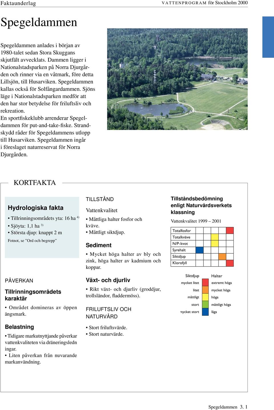 Sjöns läge i Nationalstadsparken medför att den har stor betydelse för friluftsliv och rekreation. En sport fiskeklubb arrenderar Spegeldam men för put-and-take-fiske.