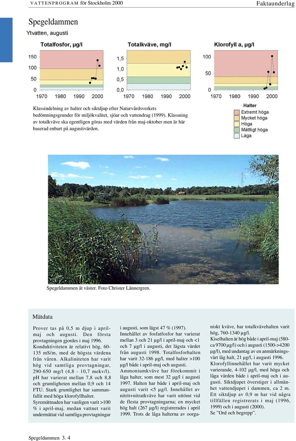 Mätdata Prover tas på 0,5 m djup i aprilmaj och augusti. Den första prov tag ning en gjordes i maj 1996. Konduktiviteten är relativt hög, 60-135 ms/m, med de hög sta värdena från våren.